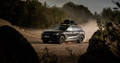 Audi Q8 e-tron edition Dakar