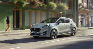 Nowy Ford Puma