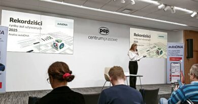 Jak wyglądał polski rynek aut używanych w 2025 roku?